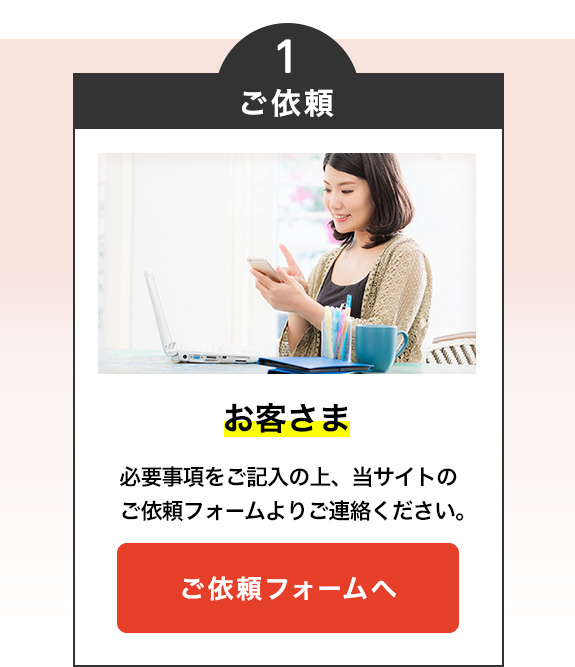 1・ご依頼（お客様）

必要事項をご記入の上、当サイトのご依頼フォームよりご連絡ください。