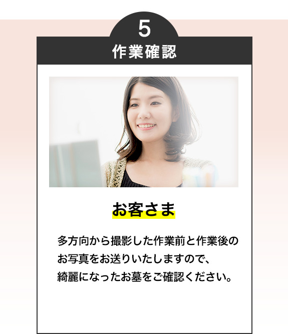 5・作業確認（お客様）

多方向から撮影した作業前と作業後のお写真をお送りいたしますので、綺麗になったお墓をご確認ください。