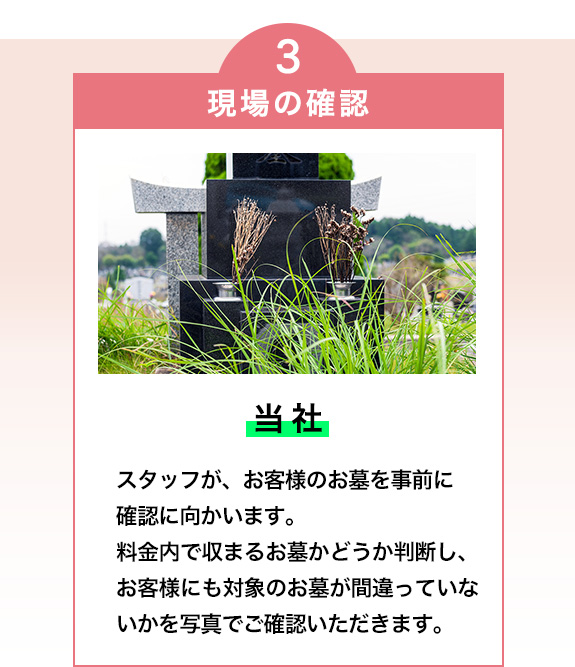 3・現場の確認（当社）

スタッフが、お客様のお墓を次戦に確認に向かいます。
料金内で収まるお墓かどうか判断し、お客様にも対象のお墓が間違っていないかを写真でご確認いただきます。