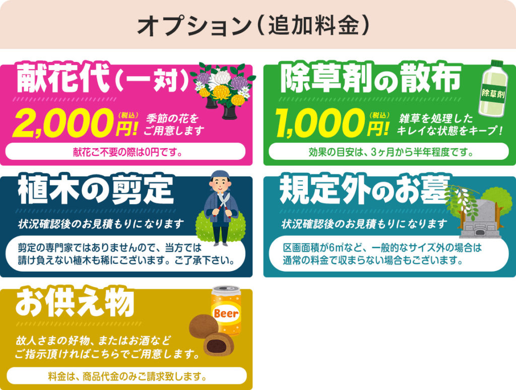 【オプション（追加料金）】

●献花代（2,000円）
●除草剤の散布（1,000円）
●植木の剪定（見積もり）
●規定外のお墓（見積もり）
●お供え物（商品代金）