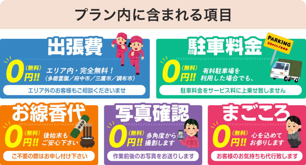 【プラン内に含まれる項目】

●出張料
●駐車料金
●お線香代
●写真確認
●まごころ